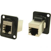 Adaptateur RJ45 femelle vers RJ45 mâle Cliff CP30220SMB 1 pc(s)