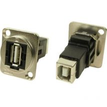 Adaptateur USB 2.0 type A femelle vers USB 2.0 type B femelle Cliff CP30209NM 1 pc(s)