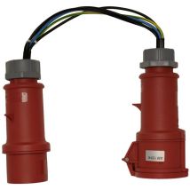 Metrel A 1390 Adaptateur De Mesure Femelle Cee 32 A 5 Pôles - Mâle Cee 32 A 5 Pôles S289012