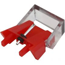 Adc rq 3/4 Nachbaunadel