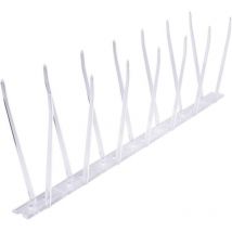 Swissinno - Natural Control Birds Away Aghi antiposa Principio di funzionamento Dissuasore 1 pz.