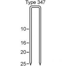 Agrafe kl 347/10 CNK/2500 DGKC433