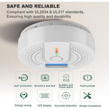 Aiducho - Detecteur Monoxyde Carbone,DéTecteur De Monoxyde De Carbone Alarme Sonore, Adapté à La Conformité à La Norme En50291 (à L'Exclusion des