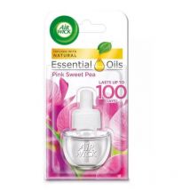 Ricarica elettrica da 19ML fragranza pink sweet pea - Air Wick