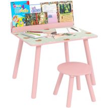 Mesa Y Silla Infantiles De 2 Piezas Mesa Infantil Con Silla Y Estante Para Libros Escritorio Para Niños De +3 Años Para Sala De Juegos Rosa - Aiyaplay