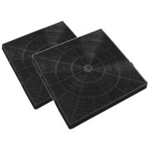 Aktiv-Kohlefilter für Jan Kolbe Sparset 2 Stück als Umluft Zubehör Dunsthaube