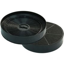 Aktivkohlefilter für Gorenje, man und Oranier Dunstabzugshauben (2 Stück)