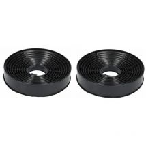 Aktivkohlefilter Kohlefilter für Silverline af 90 kul 1 Delta Kubik Gamma Esty (2 Stück) Geruchsfilter