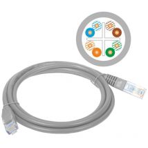 Alantec KKU6SZA0.5 Netzwerkkabel Grau 0,5 m Cat6 U/UTP (UTP)