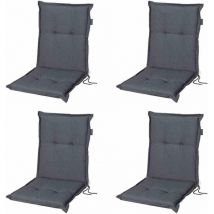 Set 4 x Panama grau a nied 50 % Baumwolle, 45 % Polyester