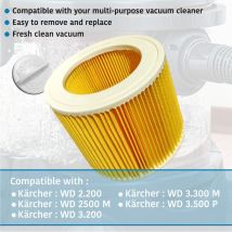 Filtre À Cartouches Compatible Avec Kärcher 64145520 Wd 1, Wd 2, Knt 2, Wd 3, Mv 2, Mv 3, Se 4001, Se 4002 - Allotech