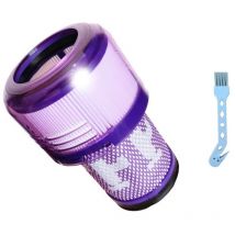 Allotech Filtre de Remplacement pour Dyson V12 Detect Slim Aspirateur Remplace 971517-01