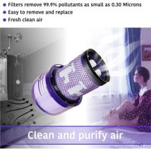 Allotech Pack De 3 Filtres De Remplacement Pour Dyson V12 Detect Slim Aspirateur Remplace 971517-01