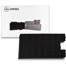Allspares - Filtre à charbon Gorenje 322147 / AH083 par