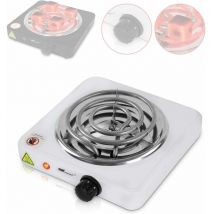 Macaron - Allume Charbon - électrique, 1000 w, Thermostat 5 Positions, Protection Surchauffe, en Blanc - Plaque Chauffante Chicha, Narguilé, Charbon