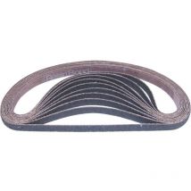 York - 100 X289MM Aluminium Oxide Abrasive Belt - Inflatable Drum P80- you get 5