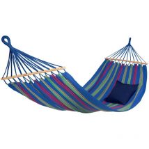 Aruba juniper (Blue) Spreader Bar