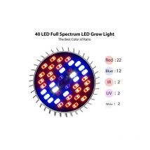Ampoule Horticole E27 LED pour Plantes, 30W E27 avec 40LED Lampe Plante à Spectre Complet, AC 85-265V, Lampe the Croissance et Fleurs Intérieur pour