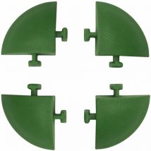Angular für den einfachen Boden - Green