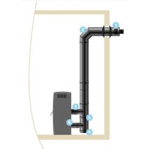 Anschlussset isotip wasserdicht horizontal - Edelstahl - Øint 80 - Øext 125 - Für Pelletofen - 843801