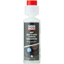 Anti-cristalisant AdBlue def 250ml Liqui Moly