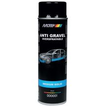 Protection anti-gravillons Motip – Noir – Entretien voiture – Durabilité et résistance aux intempéries
