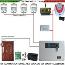 Securvera - Antifurto Kit Impianto Gala Centrale 5 Zone 4 Infrarossi Sensori di Movimento Contatto Magnetico Combinatore gsm Allarme e Telegestione
