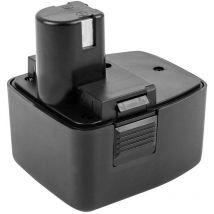 Lithium Batteriepack 20993 Batteria per elettroutensile 14.4 v 1500 mAh Litio - APA