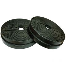 Culina - MyAppliances AMFILT2 Carbon Filter Set