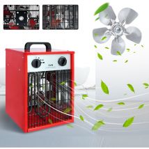 Radiateur électrique, Appareil de chauffage électrique industriel, 3KW - Aufun