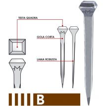 B1 44 mm - 250 pièces: Mondial clous pour bœufs modèle B