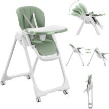 Baby Vivo - Chaise Haute pour Bébé / Enfant en Plastique - Tippy en Coolmint