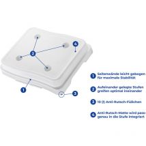 Wenko Bad-Stufe 1er - Blau