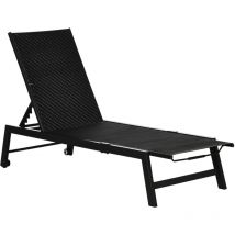 Bain de soleil jack résine tressée noire