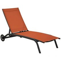 Bain de Soleil Yucca Terracotta - IMAGIN