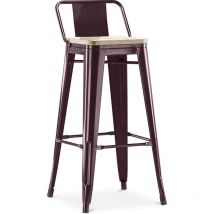 Industrial Style - Bar Stool with Backrest - Industrial Design - Wood & Steel - 76cm - New Edition - Stylix Bronze