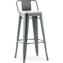 Industrial Style - Bar Stool with Backrest - Industrial Design - Wood & Steel - 76cm - New Edition - Stylix Industriel