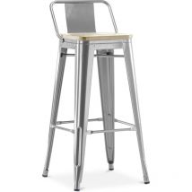 Industrial Style - Bar Stool with Backrest - Industrial Design - Wood & Steel - 76cm - New Edition - Stylix Steel