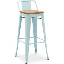 Industrial Style - Bar Stool with Backrest - Industrial Design - Wood & Steel - 76cm - New Edition - Stylix Light blue
