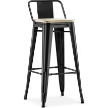 Industrial Style - Bar Stool with Backrest - Industrial Design - Wood & Steel - 76cm - New Edition - Stylix Black