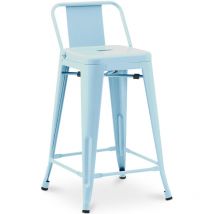 Bar Stool with Backrest - Industrial Design - 60cm - New Edition - Stylix Light blue