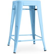 Industrial Style - Barhocker - Industriedesign - 60cm - Neuauflage - Stylix Pastellblau
