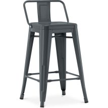 Barhocker Mit Rückenlehne - Industriedesign - 60cm - New Edition - Stylix Dunkelgrau