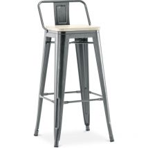 Barhocker mit Rückenlehne - Industriedesign - Holz & Stahl - 76cm - New Edition - Stylix Industriale