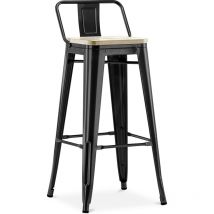 Barhocker mit Rückenlehne - Industriedesign - Holz & Stahl - 76cm - New Edition - Stylix Schwarz