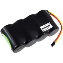 Powery - Batería para Fluke ScopeMeter 120