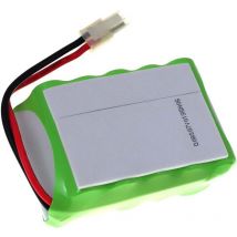 Powery - Batería para Robomow Robot Cortacésped RC306