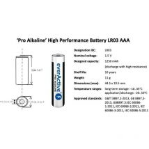 Everactive LR0310PAK pila doméstica Batería de un solo uso aaa Alcalino