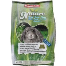 Champus de Beaphar – 250 ml – Shampoing pour chiens – pH neutre