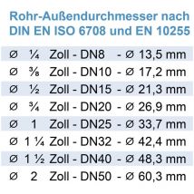 General Fittings - Behälterdurchführung 1 1/4' 5/4' DN32 Messing Durchführung Tank